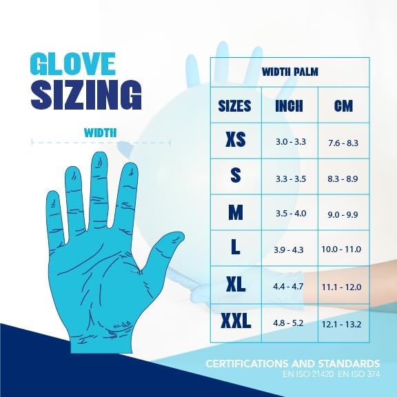 Sky Blue 5 Mil Nitrile Exam Gloves Disposable Latex Free | Medical Rubber Gloves for Doctors, EMT, First Aid Kit, Food Service & Cleaning | Pack of (200 CT)