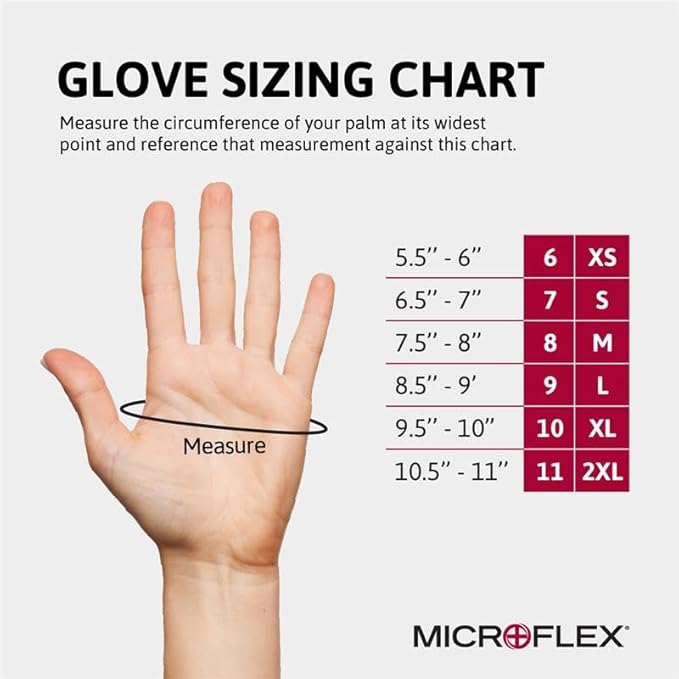 Ansell Microflex SafeGrip SG-375 Extra Thick Disposable Latex Gloves for Life Sciences, Automotive w/Textured Fingertips