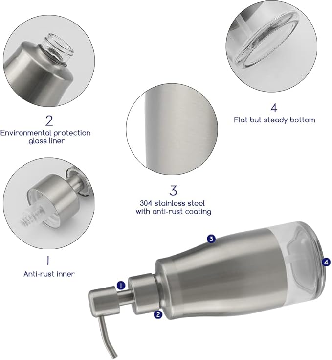 Gaussra Kitchen Soap Dispenser Set with Silicone Tray and Stickers - Brushed Nickel, Stainless Steel Glass Soap Dispenser Bathroom, Refillable Hand Dish Soap Dispenser for Kitchen Sink