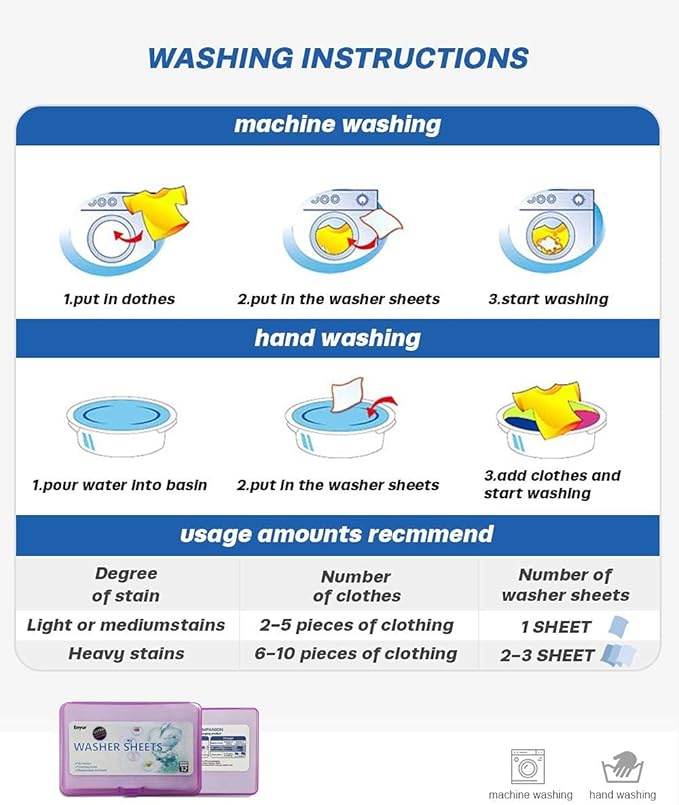 Laundry Detergent Sheets | Ultra-Portable| travel size | 96 Loads, 5-Second Dissolve | TSA-Approved & Eco-Friendly | 2X Stain Removal Tech | HE Safe, Fresh Botanical Scent