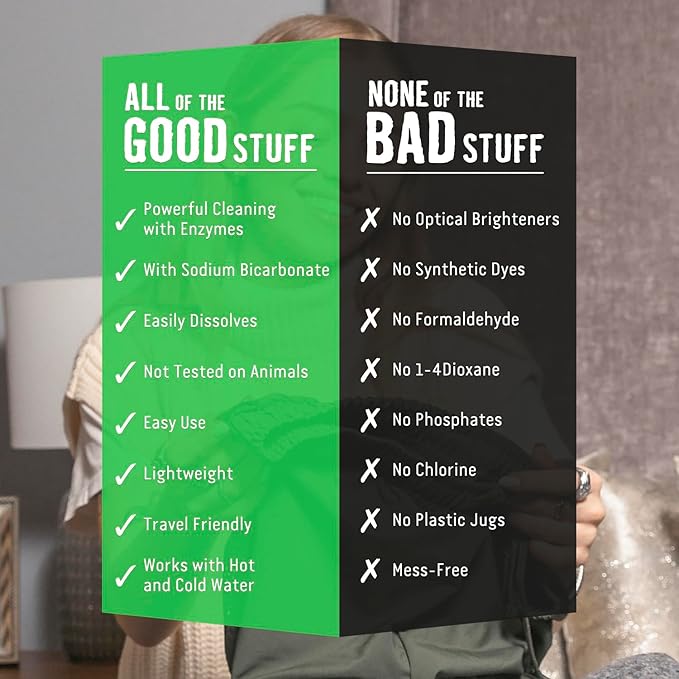 Rockin' Green Active Wear Travel Laundry Detergent Sheets - Mess-Free Laundry Sheet Detergent with Sodium Bicarbonate - Easily Dissolvable Laundry Soap Sheets (104 Loads, Freshwood Mac)