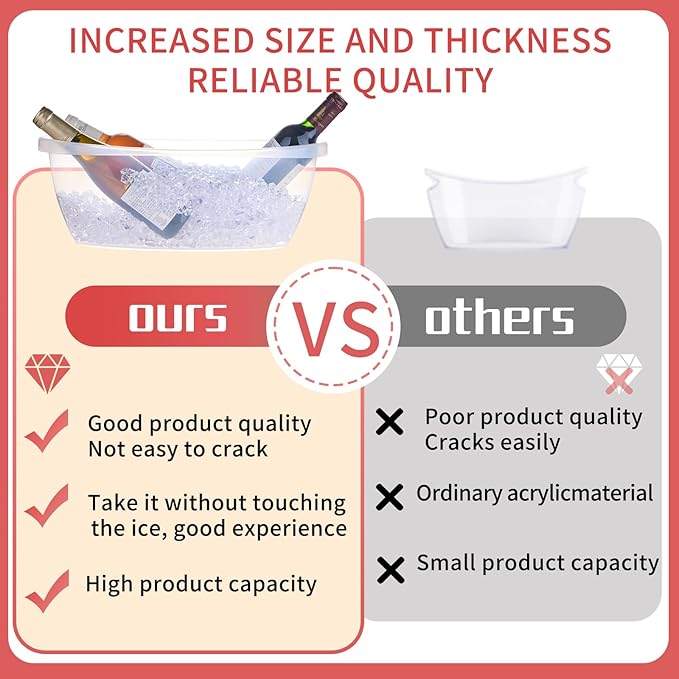 2 Pack Large Ice Buckets for Parties, 5L Oval Plastic Champagne Wine Cooler Beer Chiller Bucket Beverage Tub for Mimosa Bruch Cocktail Bar Supplies Indoor Outdoor Wedding Party
