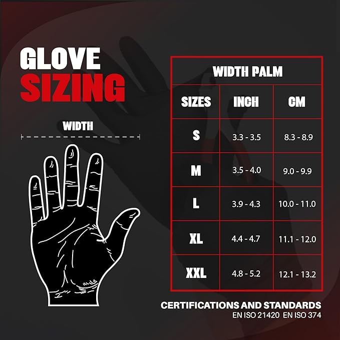 Herkules Grip Heavy Duty 8Mil Black Nitrile Gloves,3D Raised Diamond Texture-Latex & Powder-Free Industrial, Mechanic