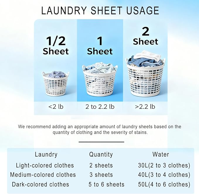 Laundry Washing Set: Laundry Detergent Sheets and Color Absorber Sheets, Deep Clean and Protect Colors, Dissolvable Laundry Soap Sheet with Dye-trapping Sheet for Home Washing, travel clothes