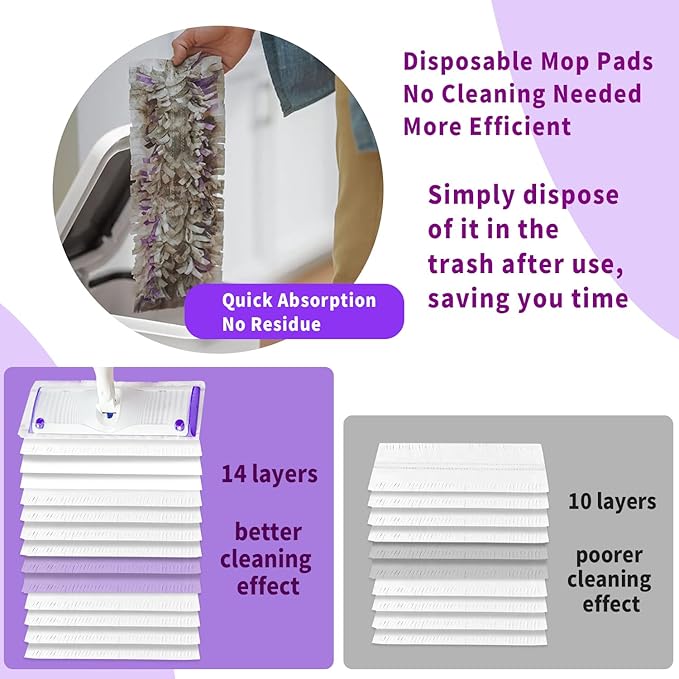 24 Pack Disposable Power Mop Pads Refills Compatible with Swiffer Power Mop, 14-Layer Extra Thick Multi-Surface Floor Cleaning, Wet & Dry Use, Quick Absorbency, No Residue Replacement Pads (24)
