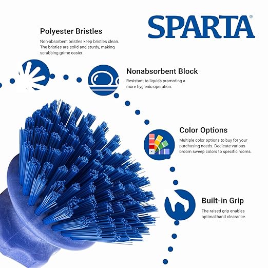 SPARTA 42395EC14 Plastic Scrubber Brush, Round Brush, Dish Scrub Brush With Color Coded For Cleaning, Kitchen, Bathroom, Bathtub, Dishes, Sink, 5 X 5 X 4 Inches, Blue