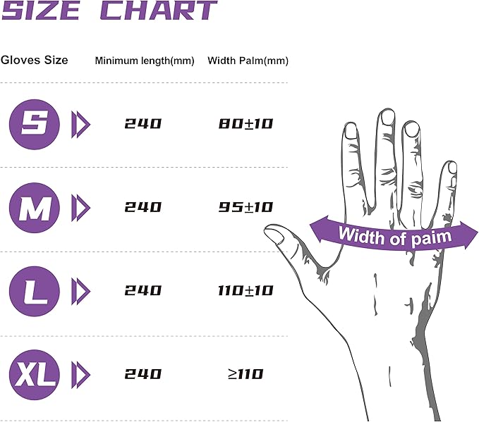 Daddy's Choice Nitrile Gloves 100Pcs 1000 Pcs Disposable Blue, Small/Medium/Large/XLarge, No Latex No Powder