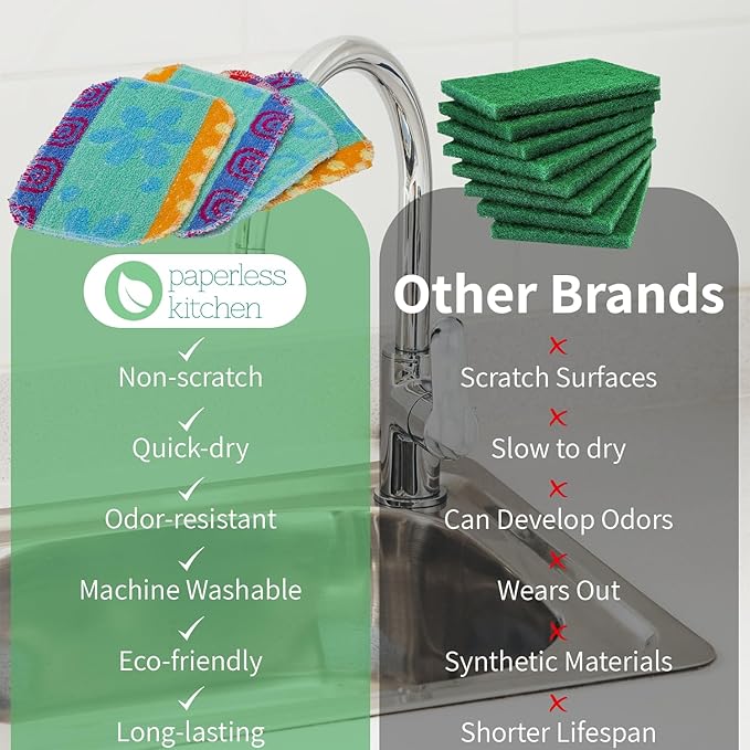 Kitchen Dish Scrubbers | Soft Scrub for Dishes | Non-Scratch Cleaning Pads for Kitchen | Made from Cotton Fiber | Safe on All Surfaces | Long-Lasting & Easy to Clean | Pack of 4