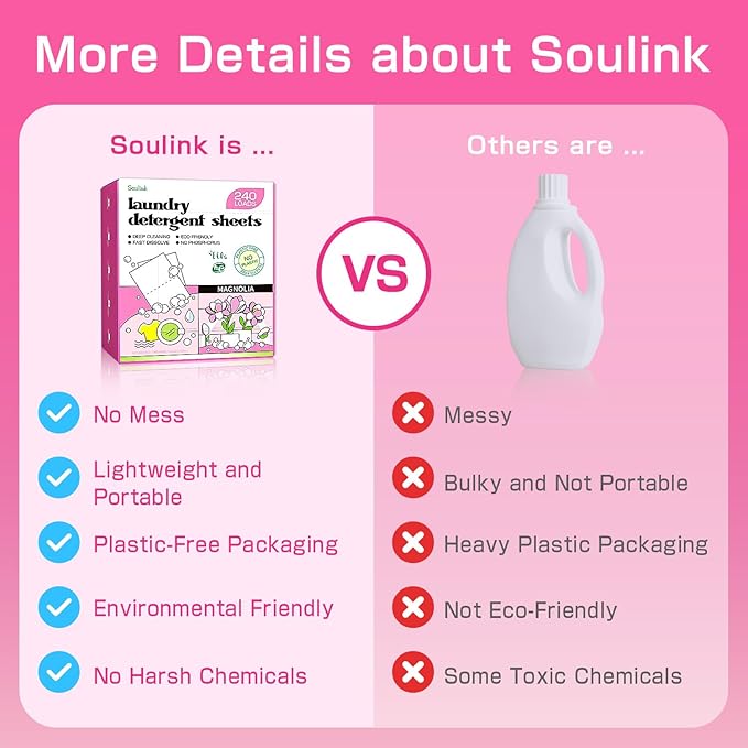 Soulink Magnolia Laundry Detergent Sheets 240 Loads - Eco-Friendly, Plant-Based, Hypoallergenic, No Plastic Jug