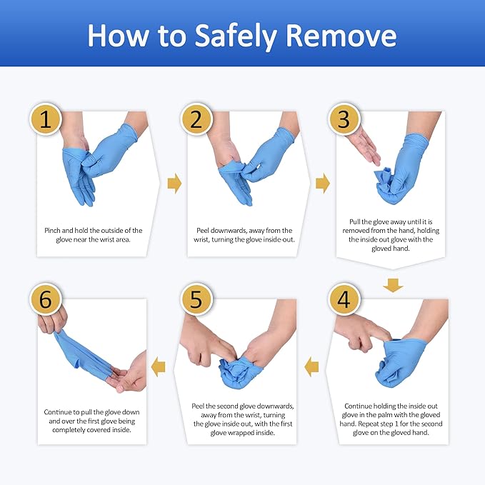 Schneider Nitrile Exam Gloves, Blue, 4 mil, Powder-Free, Latex-Free, for Medical Exam, Cleaning and Food Prep, Non-Sterile