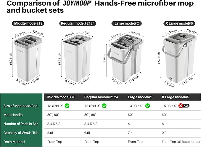 JOYMOOP Mop Replacement Pads, Reusable Microfiber Mop Pads for 13-inch Flat Mop and Mop Bucket Set, Pack of 4 Refills - Stripe and Pink