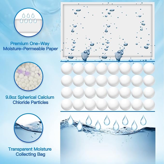 Vacplus Moisture Absorbers, Hanging Closet Dehumidifier Bags, Humidity Packs, Desiccant, Closet Dehumidifiers with Lavender Fragrance, 10 Pack, 9.8 OZ