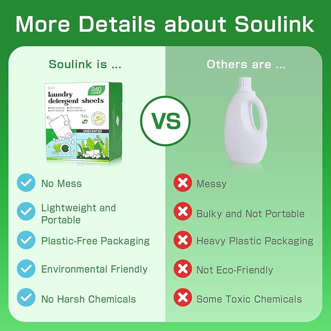 Soulink Laundry Detergent Sheets Unscented 480 Loads (2 pack),Eco Friendly Detergent Sheets for Travel & Home - No Plastic Jug Liquidless Soap Strips, Plant-based, Hypoallergenic.