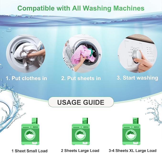 Laundry Detergent Sheets - 200 Loads, Fragrance Free, Eco-Friendly, Hypoallergenic, Portable, Save Space and Travel