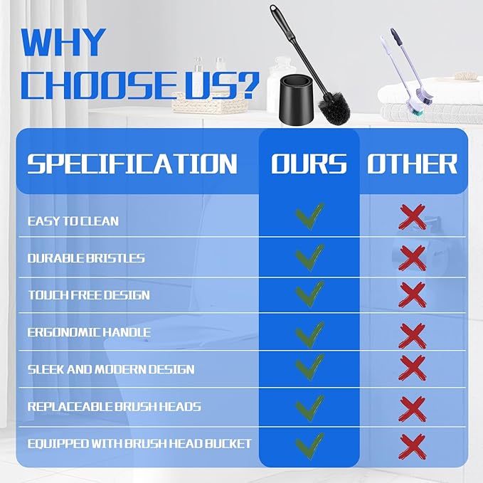 Toilet Brush and Holder 2 Pack with Long Handle - Non-Slip Grip Toilet Bowl Brush Set for Deep Cleaning Bathroom, Toilet Scrubber- Black