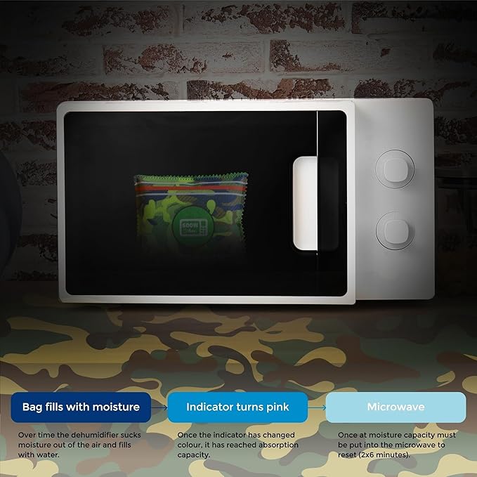 Gun Safe Dehumidifier Camouflage - Rechargeable Desiccant Dehumidifier Bags - Reusable & Absorbs Moisture & Humidity - 2x Pack