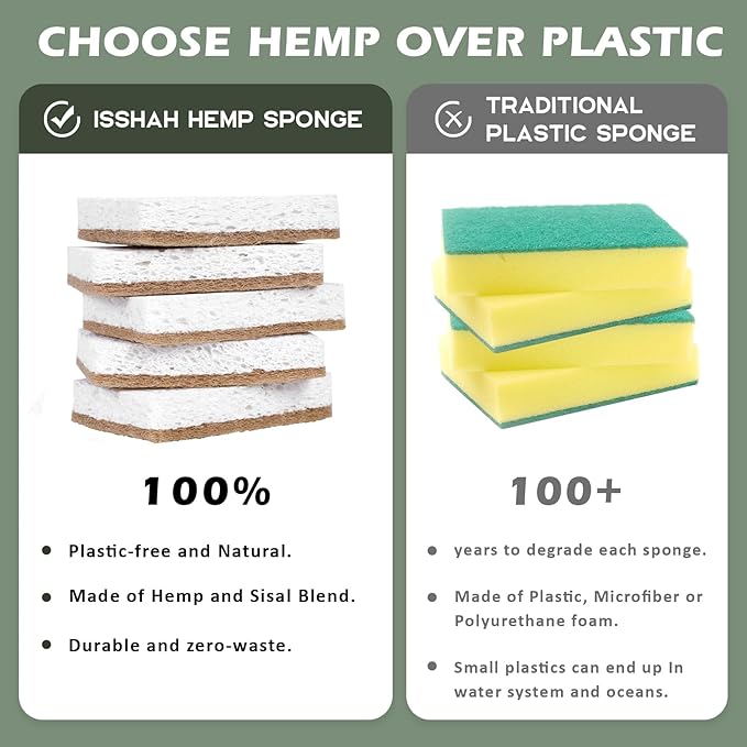 Plant-Based Kitchen Sponges - Natural, Eco-Friendly, Biodegradable Sisal Hemp Sponges for Dishes, Cleaning Sponge for Kitchen, Bathroom, Household - 24 Count