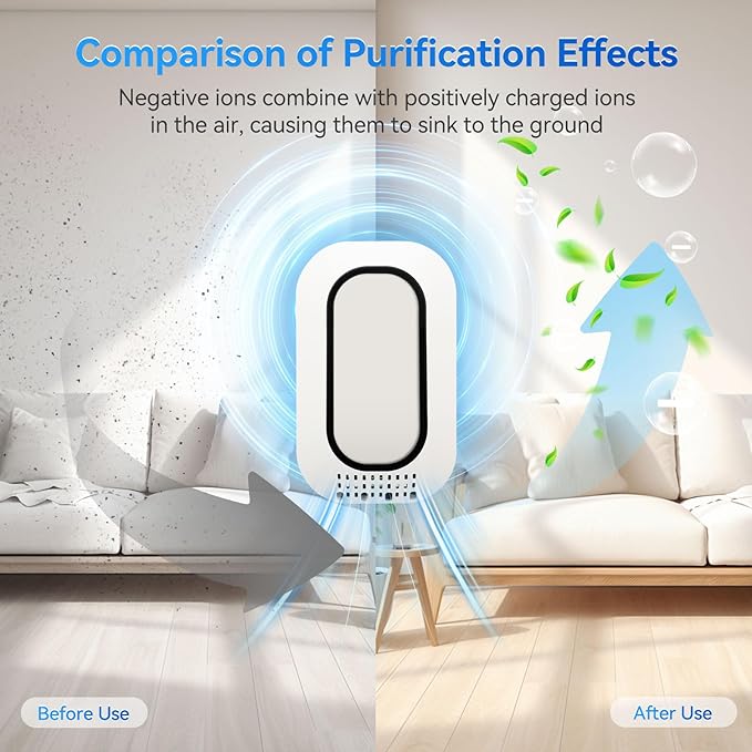 Plug In Ionizer Air Purifier With 4 Negative Ion Output Heads,Small Air Freshener With Backlight,Quiet and Energy-Saving, Ideal Air Cleaners for Home,Bedroom,Office,Living Room and Pet Room(4)