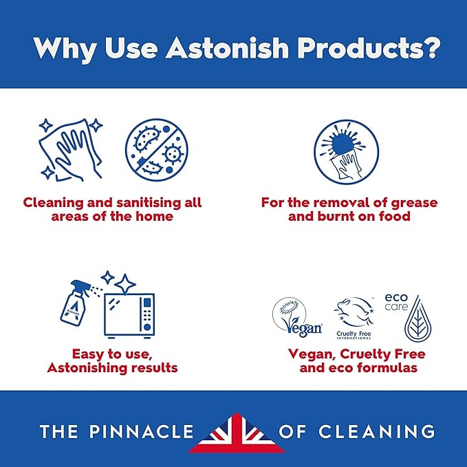 Astonish Specialist Extra Strength Grease Lifter With Baking Soda - No Scrub De-Greaser Formula For Kitchen Surfaces, Trays & Pans - Vegan Cruelty Free Household Cleaning Supplies, 750ml Spray Bottle
