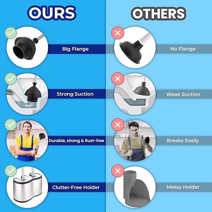 UMIEN Toilet Brush and Plunger Set 18-in - Updated 2025 No-Rust - Stainless Steel Design - Long Handles - with Freestanding Canister