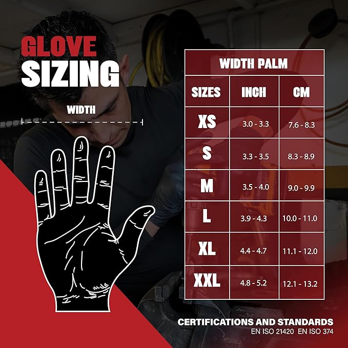 Synsafe 4 Mil -Black Nitrile Exam Gloves –Disposable Latex Free & Powder Free – Extra Strong, Rubber Gloves – First Aid Kit, Medical, EMT, Cleaning, Cooking | Bulk Case of (1000 ct)