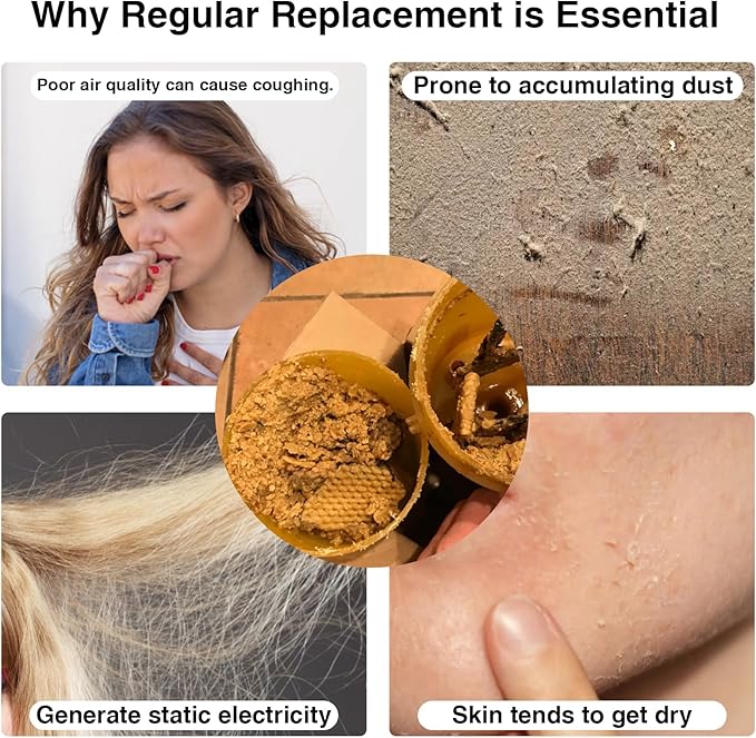 Upgrade 80 Steam Canister for Aprilaire Humidifier – Replacement for Models 800, 801, 865, 866, 80 | OEM Compatible Steam Humidifier Canister | 1-Pack