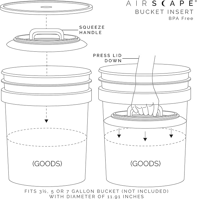 Airscape Bucket Insert Airtight Lid - Bulk Dry Storage - Unique Nitro Flush Port and Degassing Valve for Versatility - Preserve Food Freshness - Fits Most 3, 5, and 7 Gallon Buckets - Single