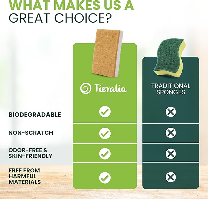 Tieralia Natural Dish Sponge Set β 6-Pack Eco-Friendly & Compostable Scrubbers | Cellulose & Sisal | Non-Toxic, Odor-Free, Reusable Kitchen Sponges for Dishes, Sink, Pots & Pans