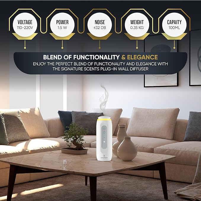 Essential Oil Diffuser (Plug-in) for Homes and Hotels – Bluetooth-Controlled Scent Diffuser for Home & Office, Covers 800 sq. ft. – Plug in Air Fresheners for Home & Office, Room Scent (White)