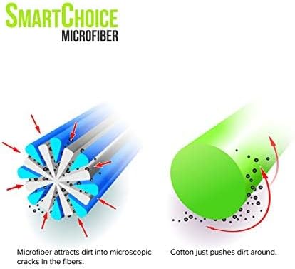 Arkwright Microfiber Cleaning Cloths - (Pack of 12) Lint & Streak-Free Drying Wash Towels, 320 GSM Super Absorbent & Quick Dry, Perfect Cleaner for Car, Glass, and Window, 12 x 12 in, Red