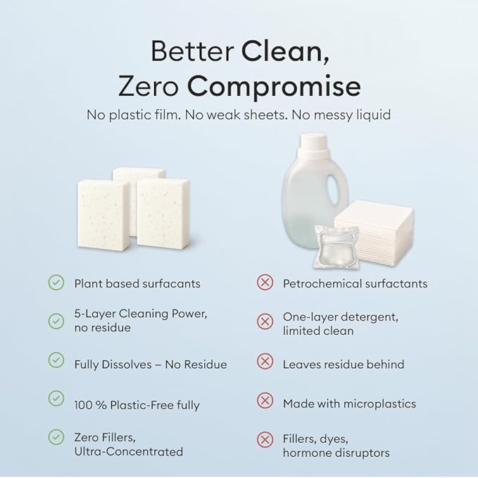 Vove Plastic-Free Laundry Detergent Blocs - 60 Ultra-Concentrated Tablets, Better Than Pods & Sheets - 5-Layer PureStack Technology, 3X Enzyme Power, Fragrance Free, Eco-Friendly