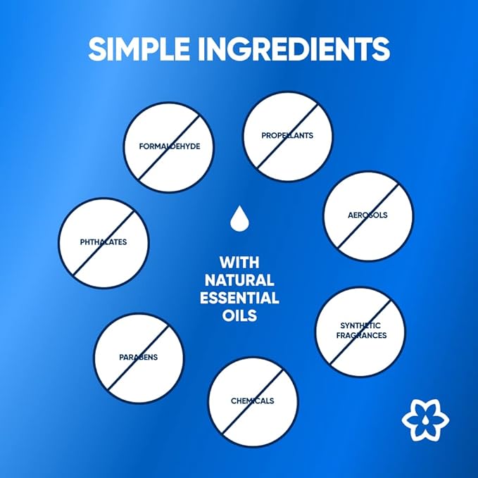 Loo Loo Touch Free Toilet Freshener Refills, Natural Essential Oils – Toilet Smell Eliminator, Bathroom Deodorizer, Air Freshener Spray for Bathroom, Lavender Fields Fragrance, 2.0 Fl Oz