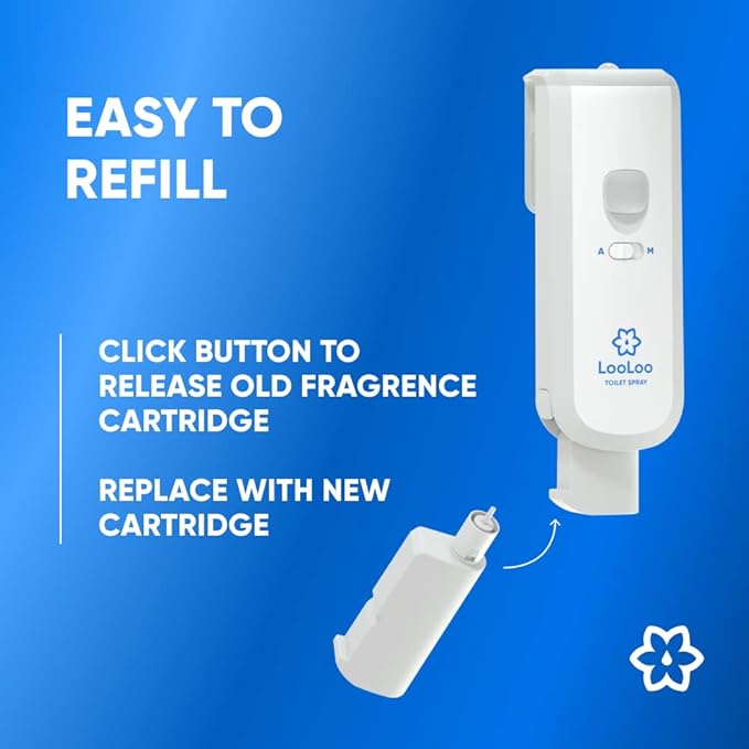 LooLoo Touch-Free Toilet Freshener Fragrance Refills- Natural Essential Oils - Toilet Smell Eliminator, Bathroom Deodorizer, Air Freshener Spray For Bathroom - Peppermint Vanilla Fragrance 2.0 Fl Oz