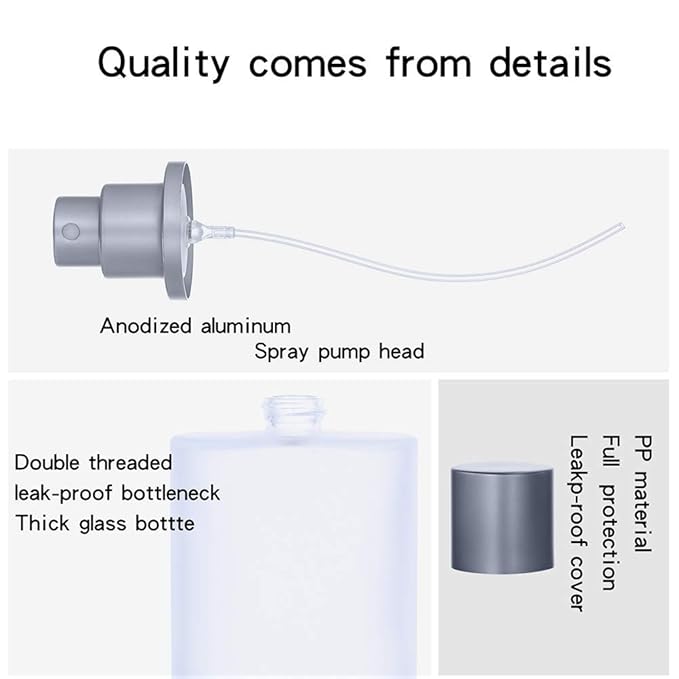 2 Pack 100ml/3.38 Oz Empty Frosted Glass Spray Bottle Perfume Atomizer, Refillable Fine Mist Spray Empty Perfume Bottles with 4 kinds of perfume dispenser (2 Pack 100ml/3.38 Oz Frosted Bottles)
