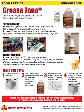 Grease Zone, Food Safe Cleaner and Degreaser, for Heavy Duty All Purpose Cleaning, Food Prep Equipment, Shelves and Walls, Restaurant Bathrooms, 2oz. (Pack of 60)