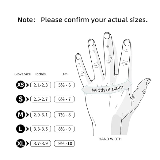 Jointown Basic Medical Blue Nitrile Exam Gloves, M - Latex-Free & Powder-Free - 2 boxes of 100, Medium-NGPF-7002