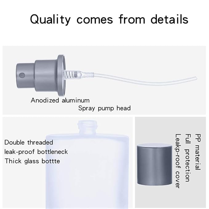 2 Pack 50ml/1.69 Oz Empty Frosted Glass Spray Bottles Perfume Atomizer, Refillable Fine Mist Spray Empty Perfume Bottles with 4 kinds of perfume dispenser (2 Pack 50ml/1.69 Oz Frosted Bottles)
