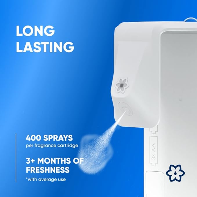 LooLoo Touch-Free Toilet Freshener Fragrance Refills- Natural Essential Oils - Toilet Smell Eliminator, Bathroom Deodorizer, Air Freshener Spray For Bathroom - Peppermint Vanilla Fragrance 2.0 Fl Oz