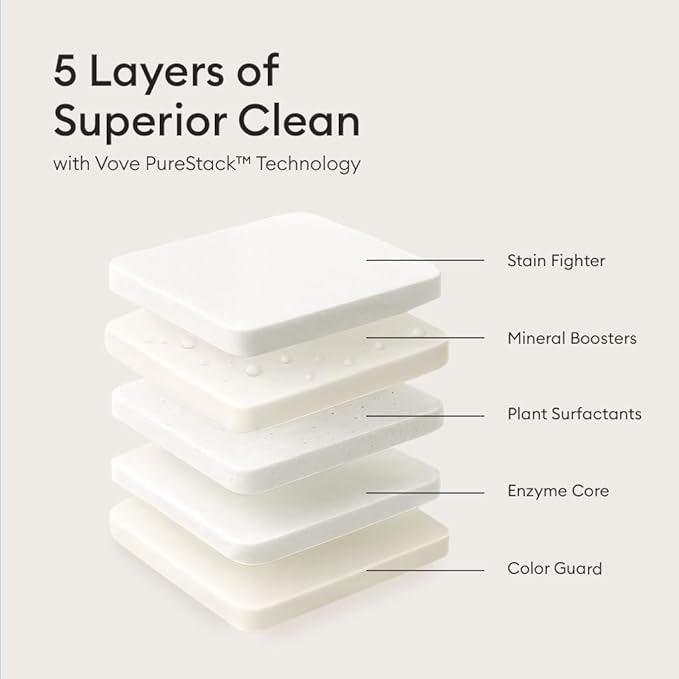 Vove Plastic-Free Laundry Detergent Blocs - 60 Ultra-Concentrated Tablets, Better Than Pods & Sheets - 5-Layer PureStack Technology, 3X Enzyme Power, Fragrance Free, Eco-Friendly