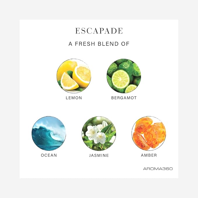 Aroma360 - Escapade - Essential Oil Room Spray Duo - Luxury Hotel Inspired Aromatherapy - Hints of Lemon, Ocean, Bergamot, Fragrant Jasmine - Hypoallergenic - Air Freshener Spray - 6.8 Fl Oz - 2 Pack