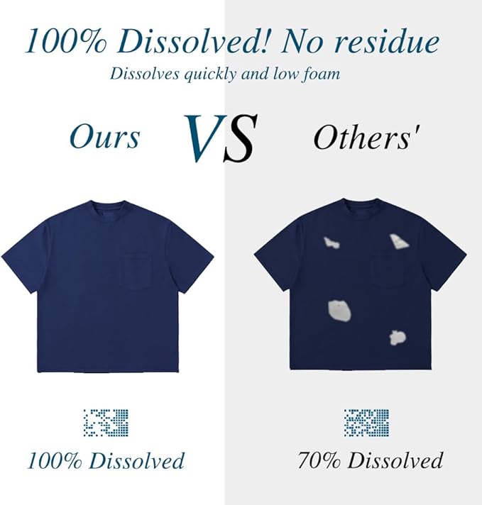 Laundry Detergent Sheets Fresh Scent Fully Dissolves 100 Loads Liquidless Washing Detergent Sheets Eco Laundry Soap Washer Sheet, Eco-friendly, Great for Save Space,Non Toxic People Safe