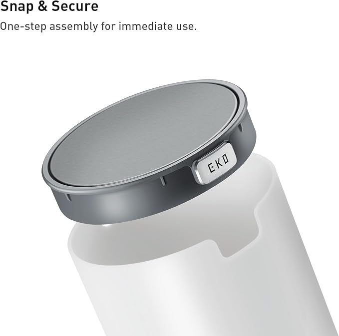 EKO Mini Desk Trash Can with Swing-Top Lid 0.4 Gallon Small Table Round Wastebasket for Office, Home, Car (White)