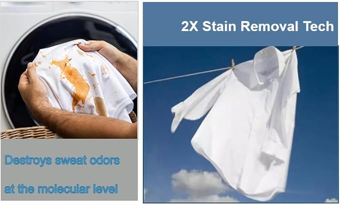 Laundry Detergent Sheets | Ultra-Portable | Travel Size | 32 Loads, 5-Second Dissolve | TSA-Approved & Eco-Friendly | 2X Stain Removal Tech | HE-Safe Detergent Sheets, Fresh Botanical Scent