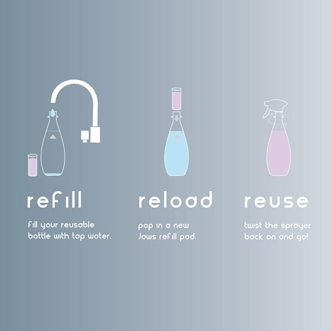 JAWS Cleaners Home Cleaning Kit, Multi-Surface Kitchen, Glass, Shower and Hardwood Floor, 2 Refill Pods Included. Refillable Cleaning Supplies.