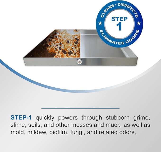 PermaSafe HVAC Solutions, Condensate Pan Cleaner & Shield Kit, HD Disinfectant Cleaner, Odor, Allergen, Mold and Mildew Eliminator, and Long-Term Antimicrobial Shield.