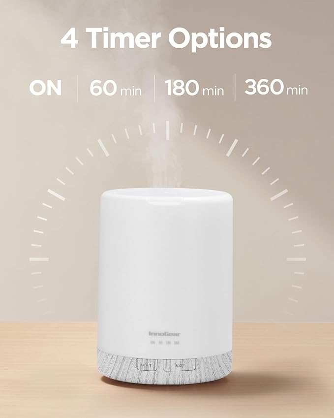 InnoGear 300ML Essential Oil Diffuser, Premium 5-in-1 Ultrasonic Aromatherapy Diffusers Scent Humidifier Aroma Diffuser Vaporizer Auto-Off Timer for Room Office Home, White, Medium