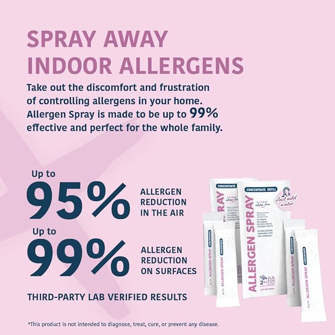 Allergen Spray Concentrate 4 Pack | Use Your Own Bottle | Over 128oz Total
