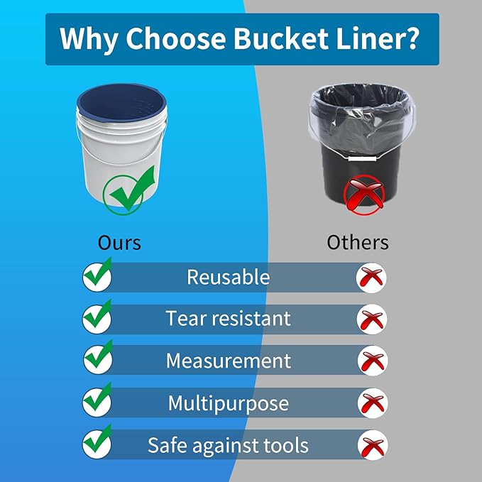 5 Gallon Bucket Liner Reusable Bucket Saver Liner with Measurements for Thinset, Mortar, Concrete Mixtures, Grout, Mud and Cement, Flexible Food Grade Silicone Bucket Liner, Blue