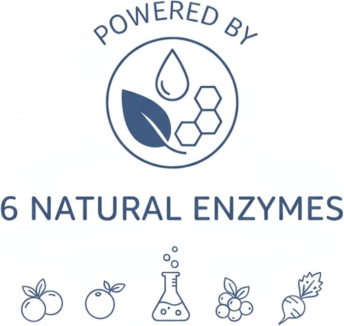 Clean Revolution Pet Hair Remover Laundry System 2-pack: Laundry Detergent + Fabric Softener with HairLift Technology, Fragrance-Free, 6 Natural Enzymes, Removes Pet Hair, Stains & Odors, 40 Oz Each