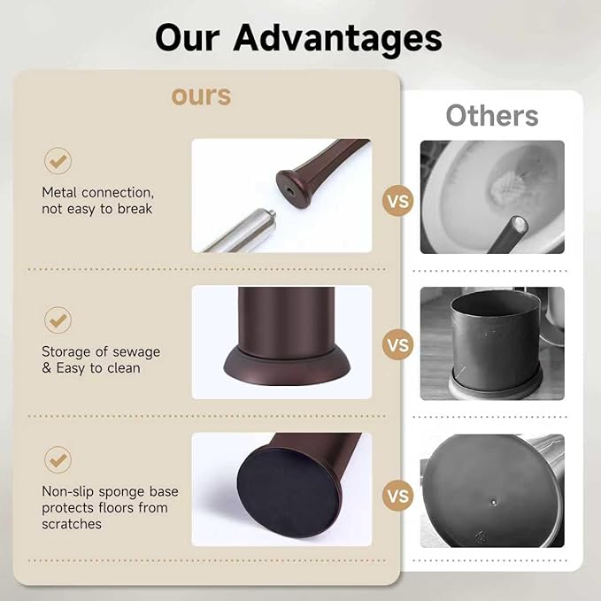 Bronze Toilet Brush and Holder，Extra Long Handled Toilet Brush for Bathroom，Stainless Steel Heavy Duty Toilet Bowl Brush,Deep Cleaning Modern Toilet Cleaner Brush -Space Saving, Covered Brush, Durable